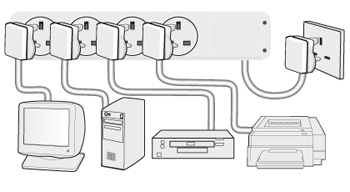 MG Connection