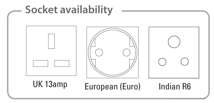 socket availability