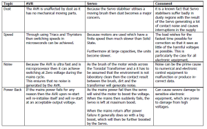 avr1 (1)